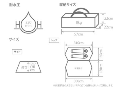 パップフーテント2