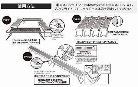 マルチファイヤーテーブル