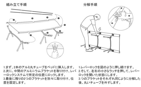 ハイコット