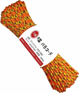 繰り返し練習するのが命